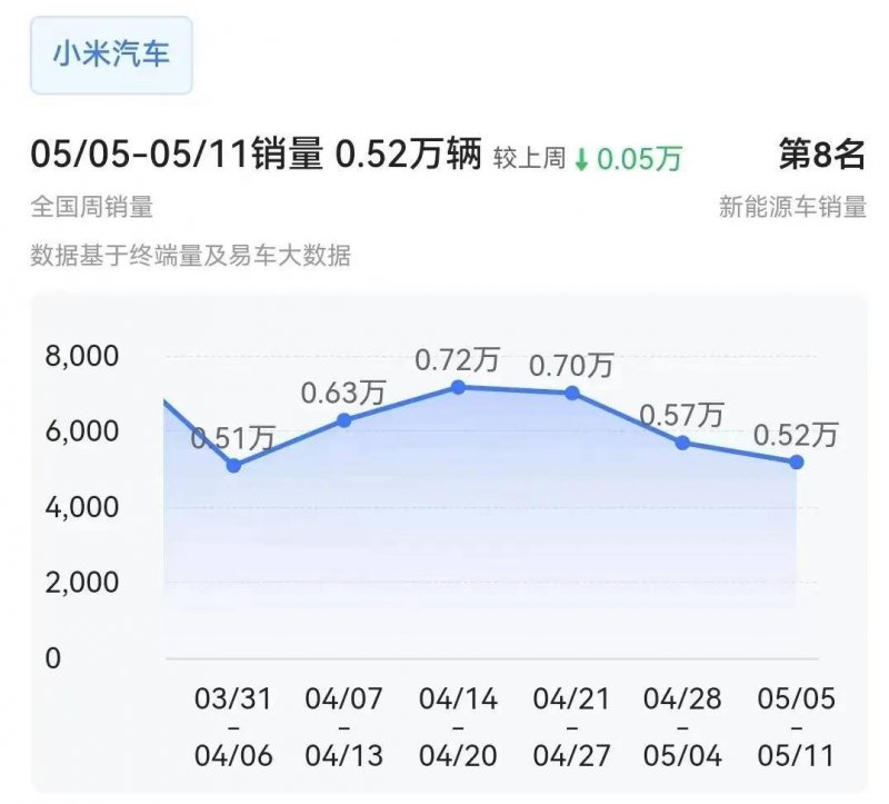 东易日盛官司缠身，家装领域“寒潮”来袭