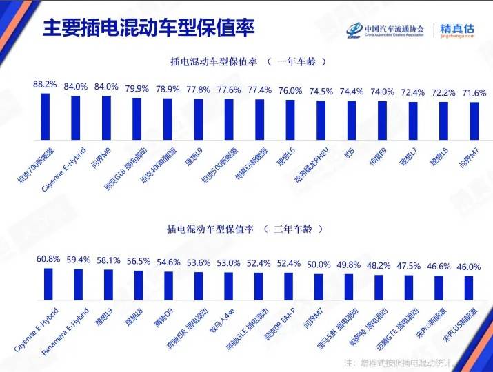 二手房网签量较大幅度攀升