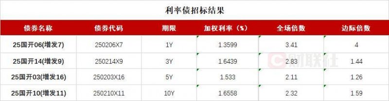 装修不再犯难，焕新走进生活 《旧房装修改造指南》电子书正式上线！