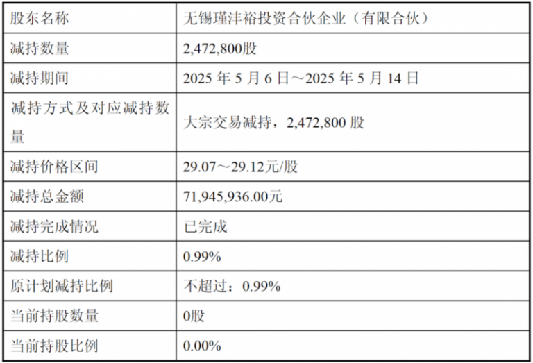 水利部：我国南方部分河流近期可能发生超警洪水