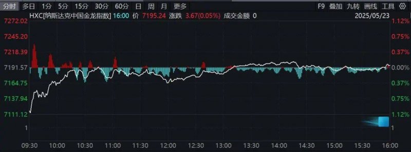 30个装修细节大曝光
，幸福感飙升不是梦