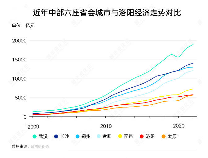 刚刚，安徽开展重大气象灾害（暴雨）Ⅳ级应急回应