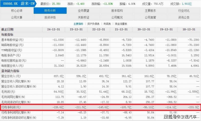 文旅领域APP理应更“适外”