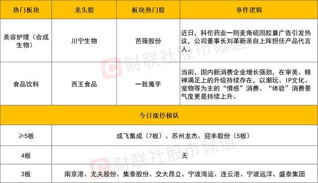 装修不再犯难	，焕新走进生活 《旧房装修改造指南》电子书正式上线！