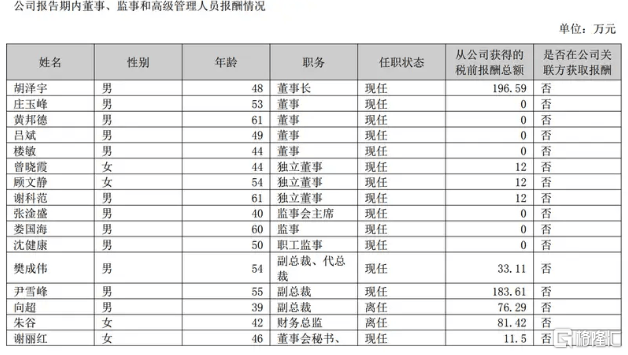 房屋装修切勿随意“动手脚”
