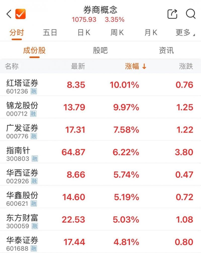 硅酸钙板是什么材质？硅酸钙板的性能特点