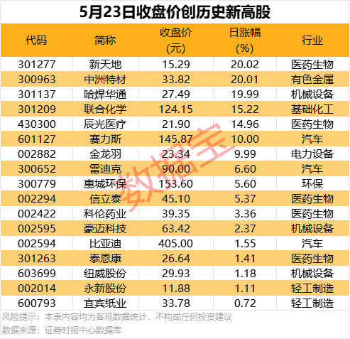 移动式空调过滤网怎么拆