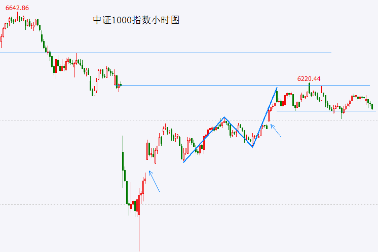新房子装修的中后期关键验收什么內容？