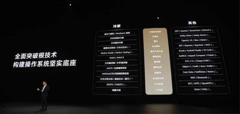 首批养老专业本科生结业，他们的就业形势如何？