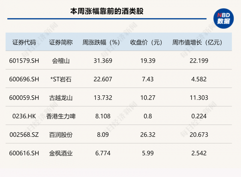 高层建筑为什么越来越难卖？住在高层有哪些缺点？
