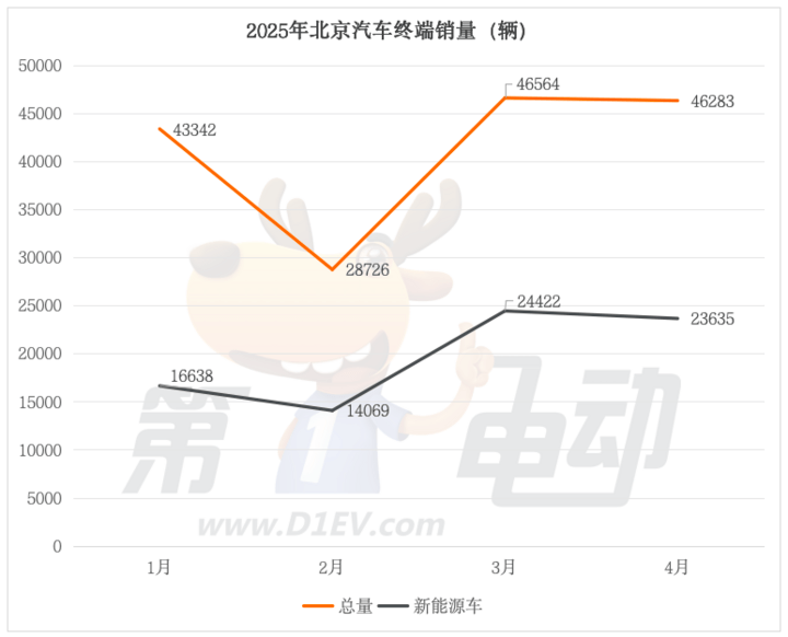 N个适老装修细节大曝光
！让晚年生活舒适便捷