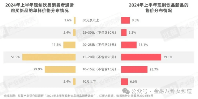 商务部：家装厨卫“焕新”带动销售有关产品近6000万件