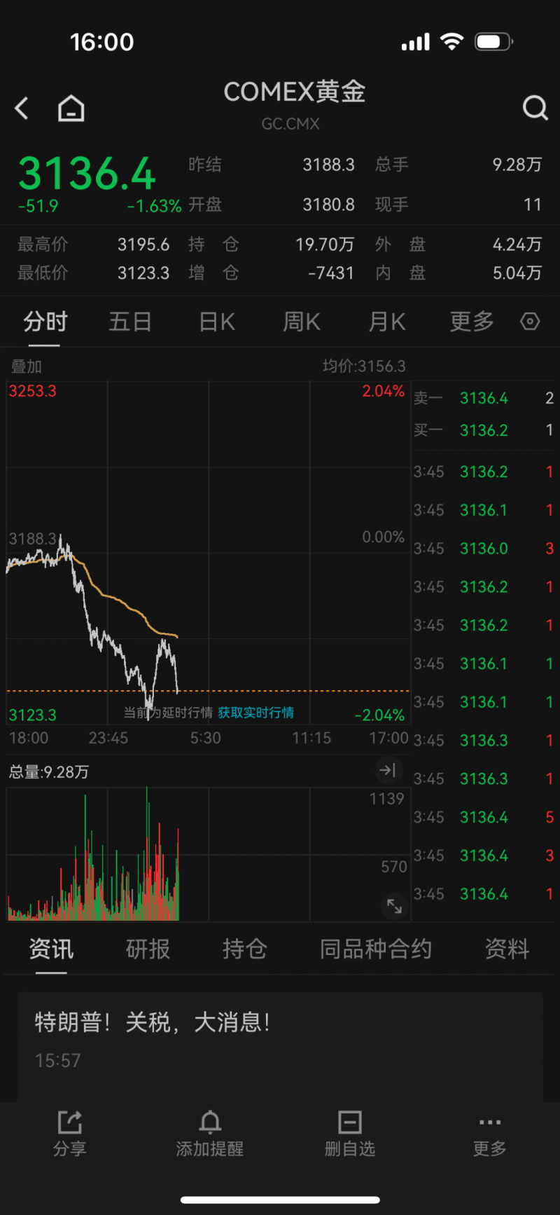 旧房局部改造，防水究竟要不要重做？