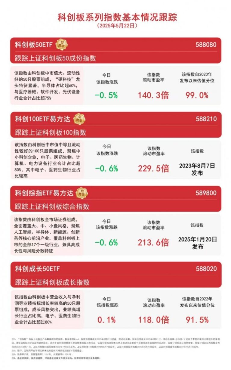 “刷脸时代”,该守好“保养”防线