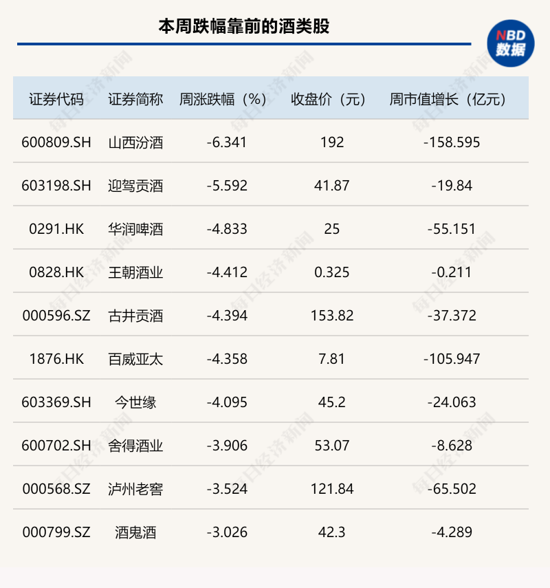 池黄高铁启用运营 串联九华山黄山等众多景区景点