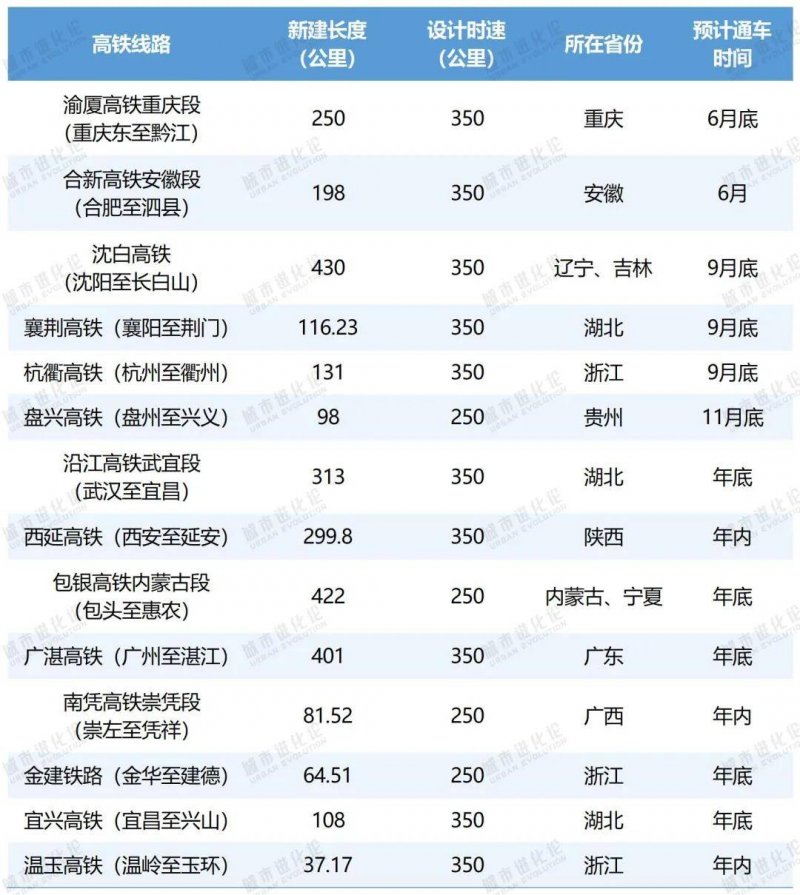 移动设备套餐办理应透明便捷