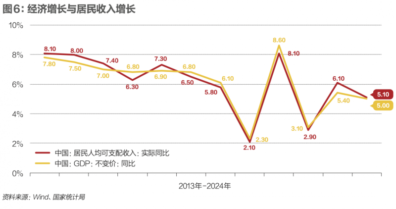 铁路五一小长假运输今日开展 哪些都市最热门？
