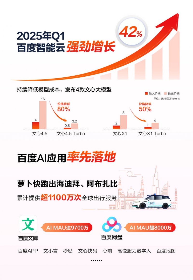 墙面如何翻修？最详尽的墙面翻修流程