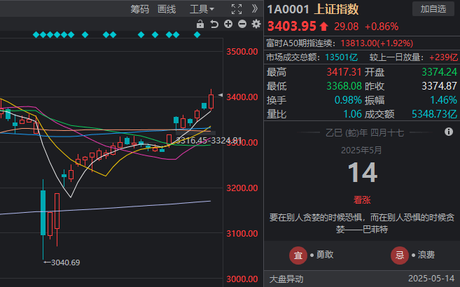 盲目跟风犯下的4个装修错误，看上去“漂亮”�，实际很“鸡肋”