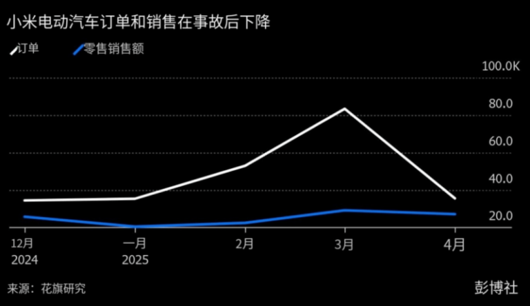 当下爆火的“无痕旅游”是什么
？