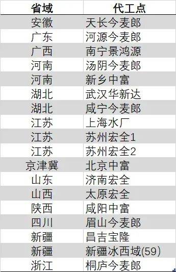 多学科联合救治，耄耋老年人转危为安
