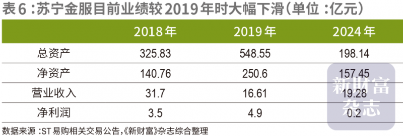 “雅意”的餐厅不再是梦想 墙壁纸最为色彩上的点缀