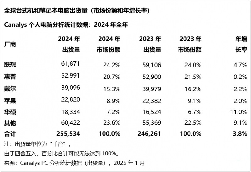 家长也能"共享" 各地探索社区托育服务