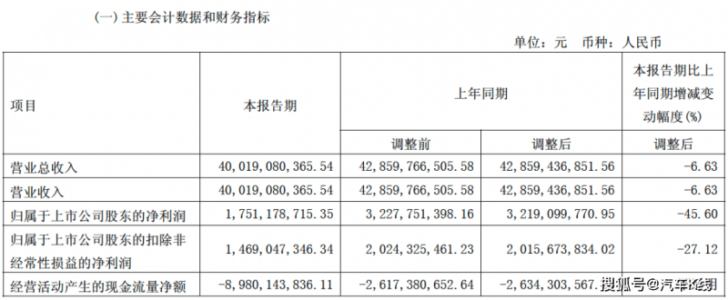 一批政府标准发布 涉及消防产品、卫浴设施等多个领域
