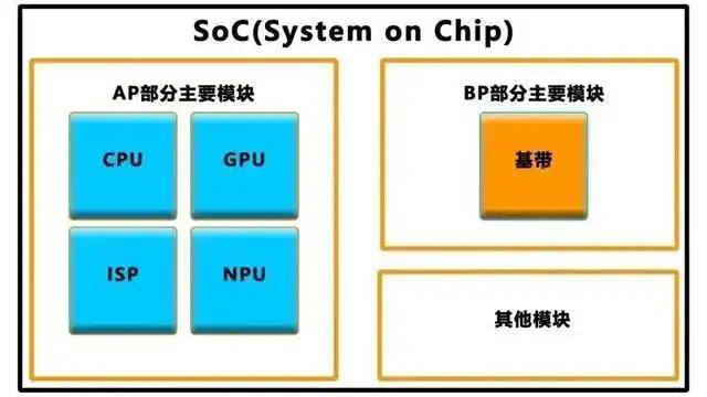 “二次放号”存隐忧 如何下降注销移动设备号的风险
？