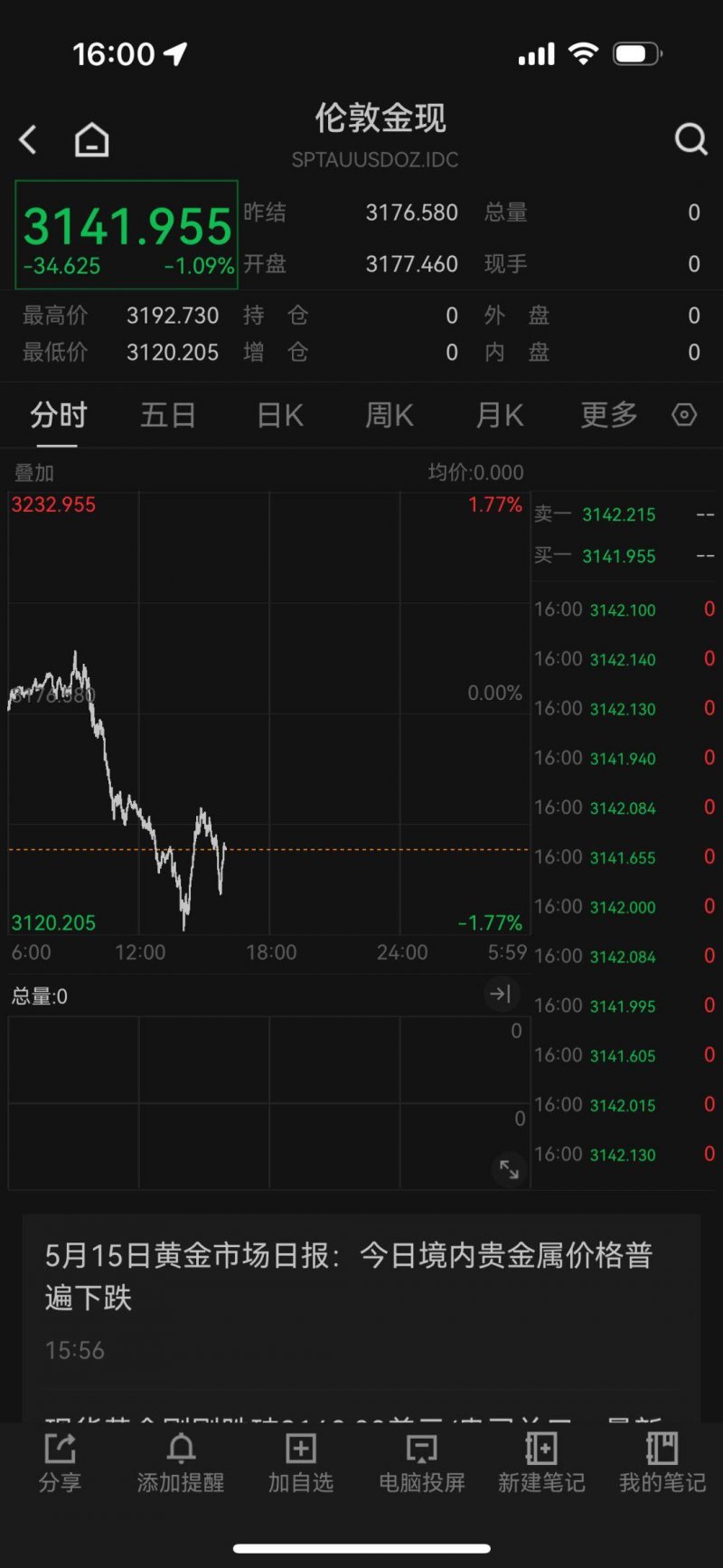 你拥护宠物上高铁吗？12306正对高铁宠物运输进行问卷调查