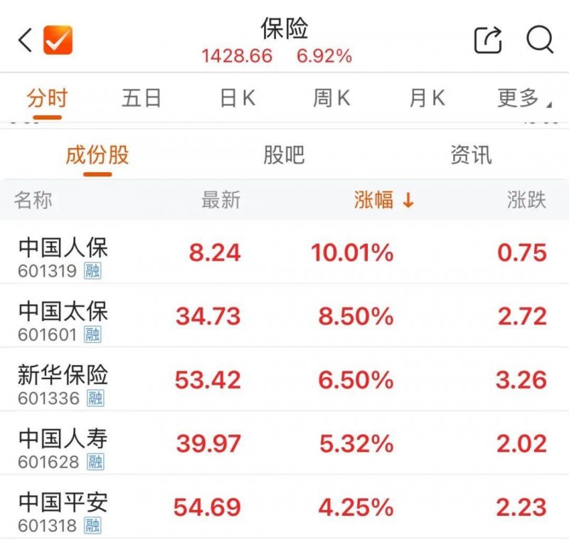 房屋装修验收不合格怎么应对？