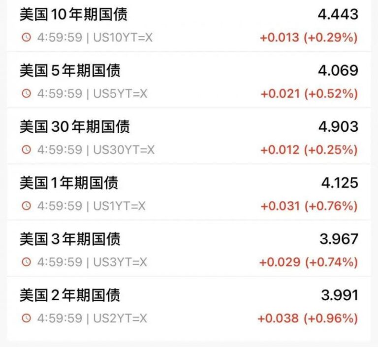 装修房子别掉进这些陷阱