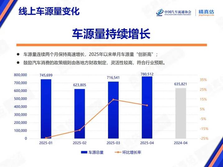 智慧家居前提做不到位 后期利用不便太闹心了