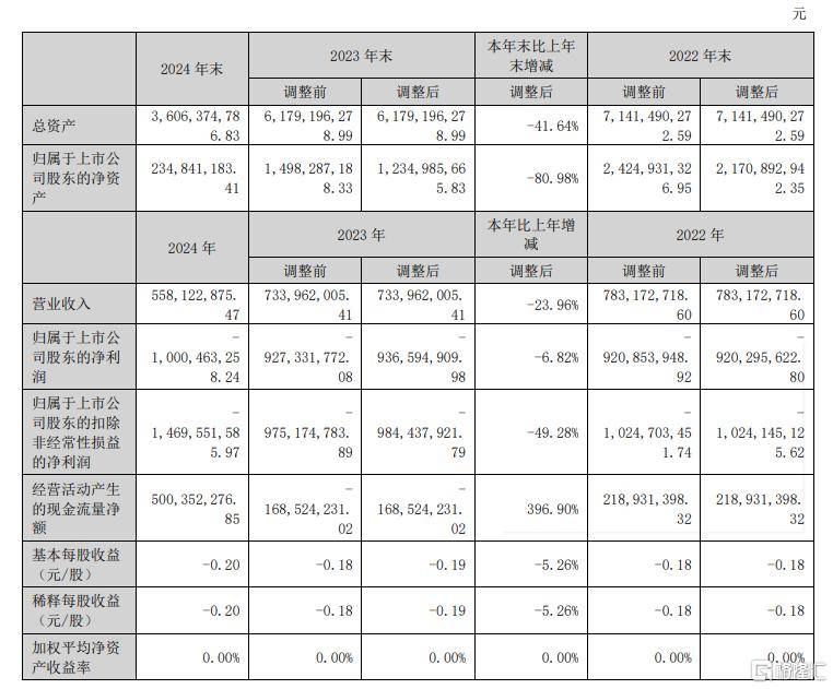 谨慎对待装修“游击队” 规避“低开高走”费用陷阱