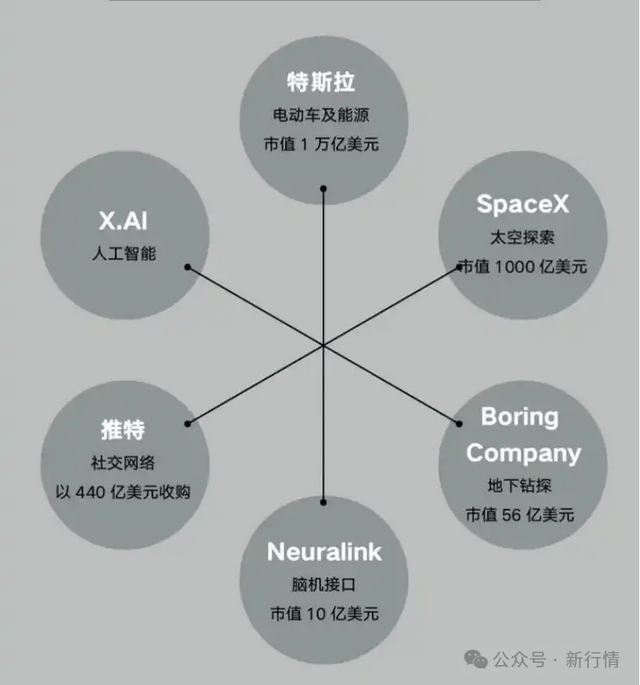 食用醋原来还能这么用