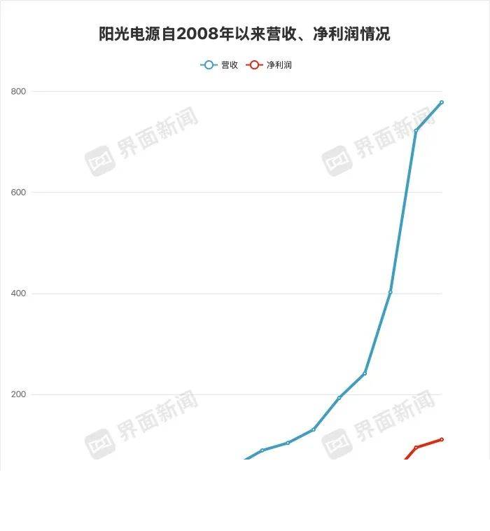 合武高铁六安段施工稳步推动
