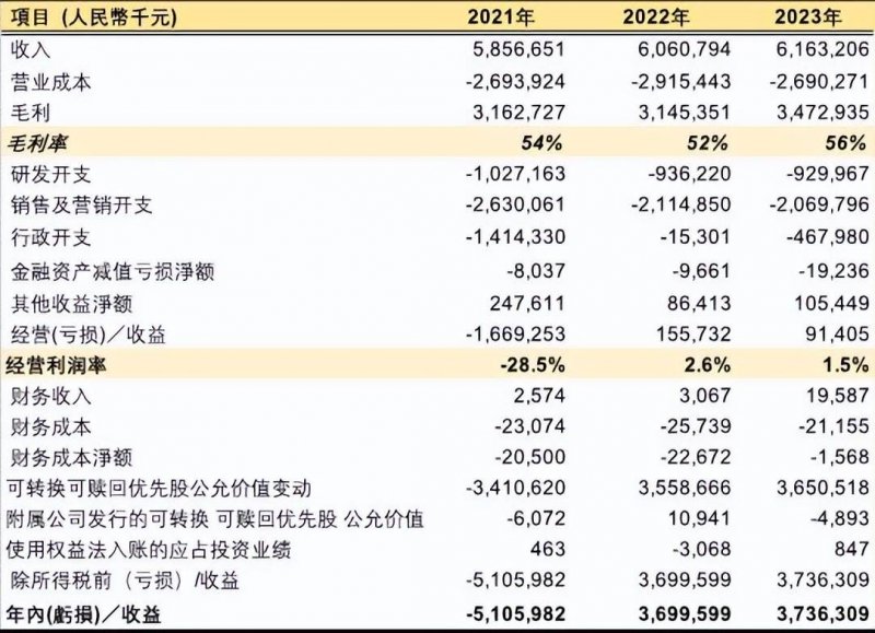 支出警示 当心机票退改数据诈骗