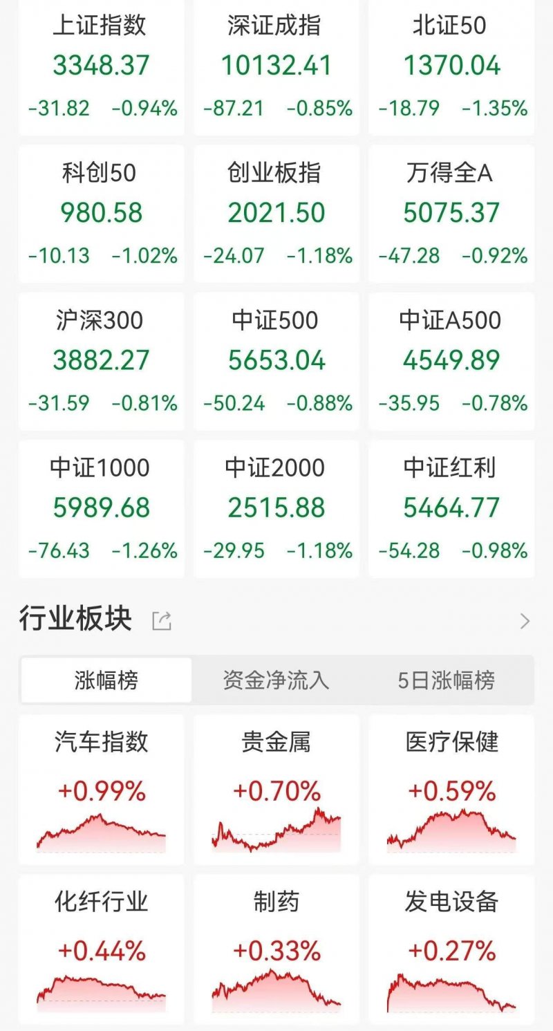 地面找平只靠眼睛看？小心空鼓来找你
