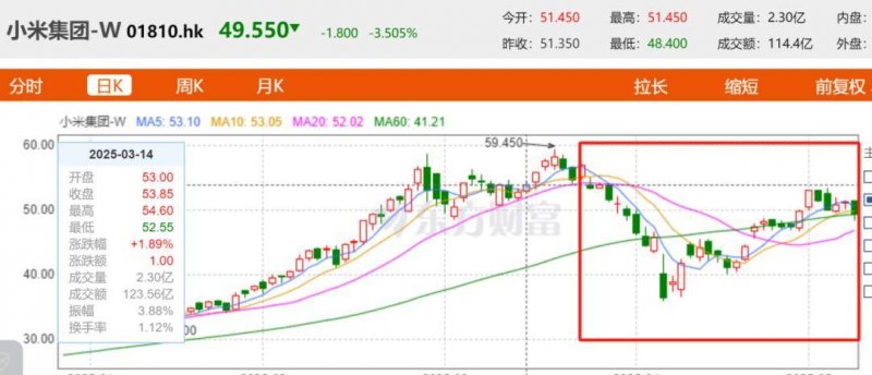 奉发集团职工技术技能大赛之装修质量检查验收比武活动