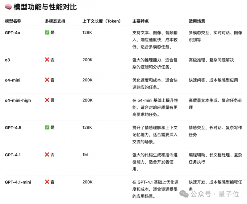 数据看春运｜铁路出行客流量继续高位运行 一起感受“流动的中国”