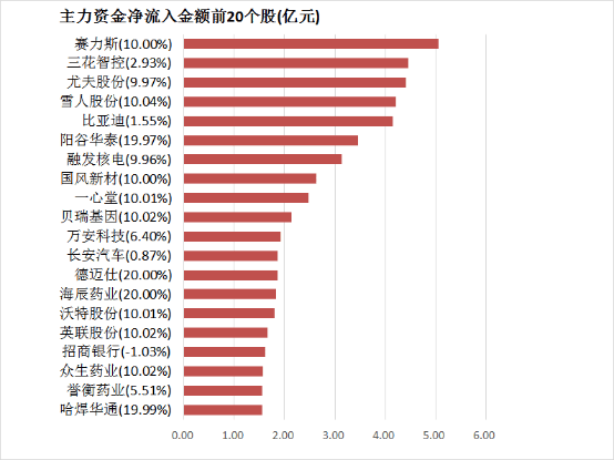 四川省乐至县：聚焦住宅装饰装修乱象 严查违法违规行为