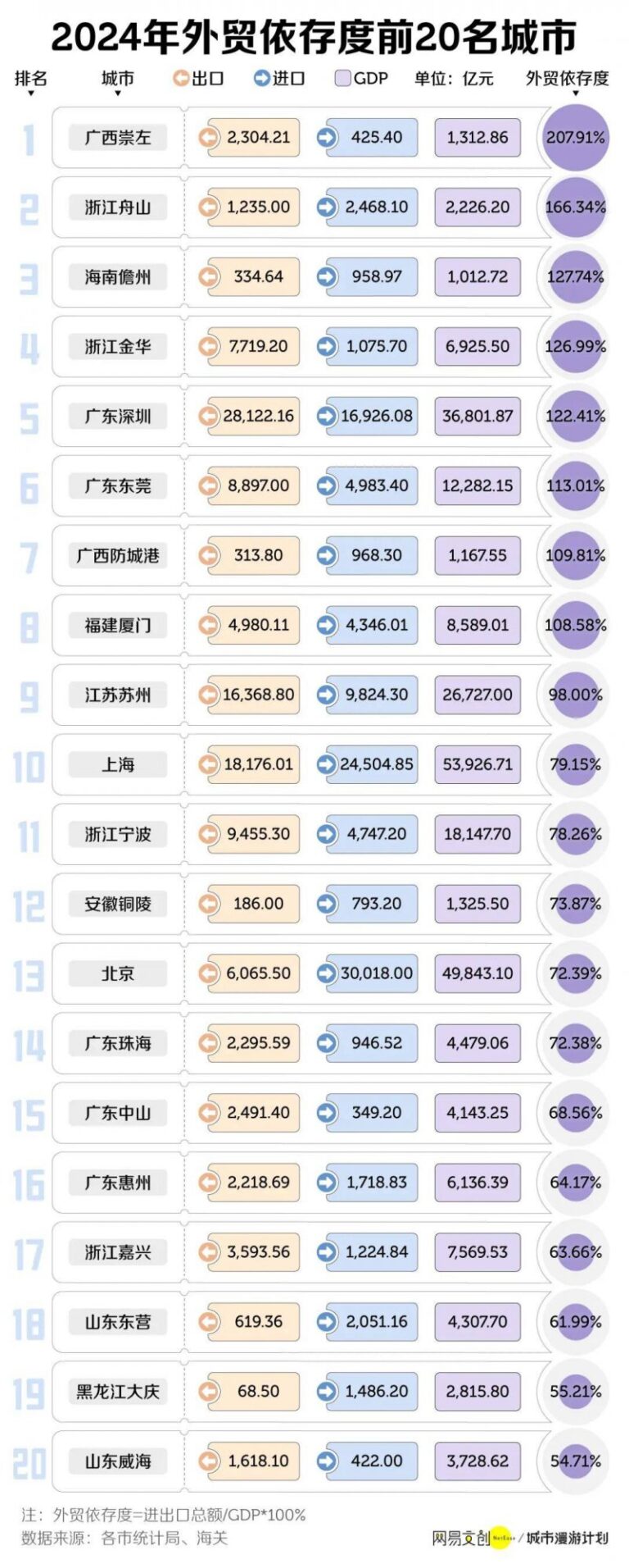 厦门开展旧房装修购建材补贴活动