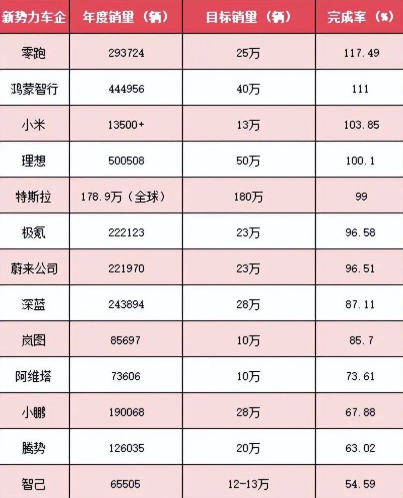 英式风格的几个装修特点