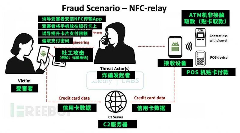 小户型的干湿分离 洗手台外移怎么做？