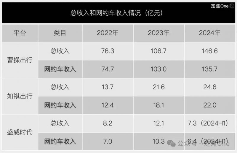 板材家具陷阱多
，选购误区需谨慎