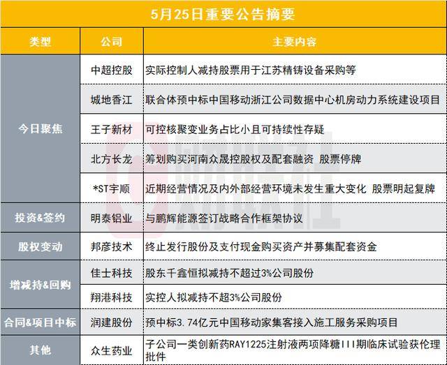 乡村旅游新引擎 让中国民宿留住更多的“诗和远方”