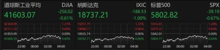 去平潭追“蓝眼泪”，去义乌体验进货游！县域游、反向游因何而火，能否连续