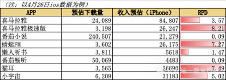 狭长的过道带来的“心理压力”怎么处理？