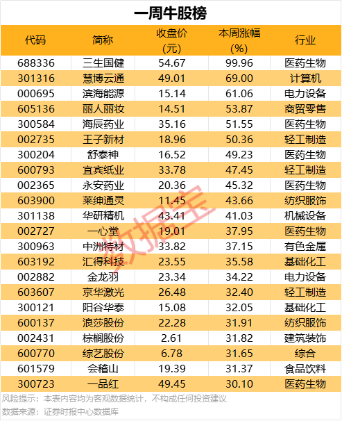 “警”急出手市民止损20万元