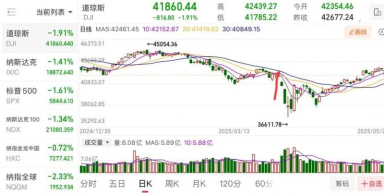 一路春风一路歌 奏响中国品牌最强音